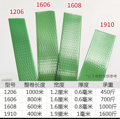 Poliester polietilene tereftalato PET Strap Band Linea di produzione di cinture di plastica per animali da compagnia